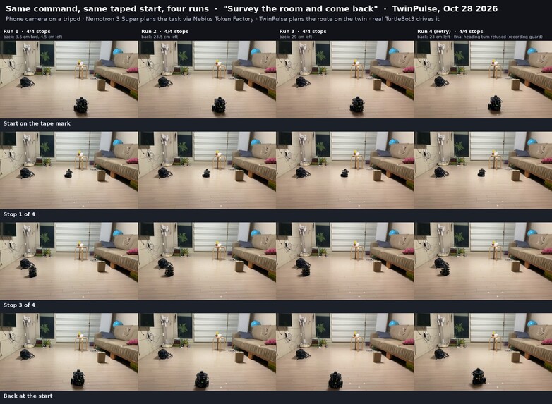 TwinPulse – screenshot 6