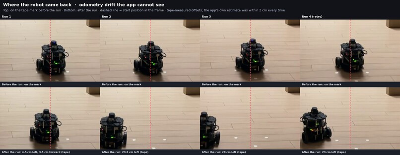 TwinPulse – screenshot 7