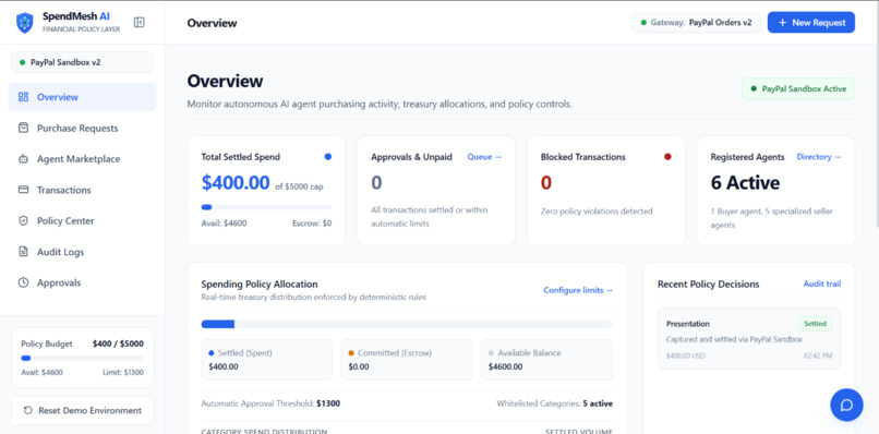 SpendMesh AI: The Financial Trust Layer for Autonomous AI  – screenshot 1