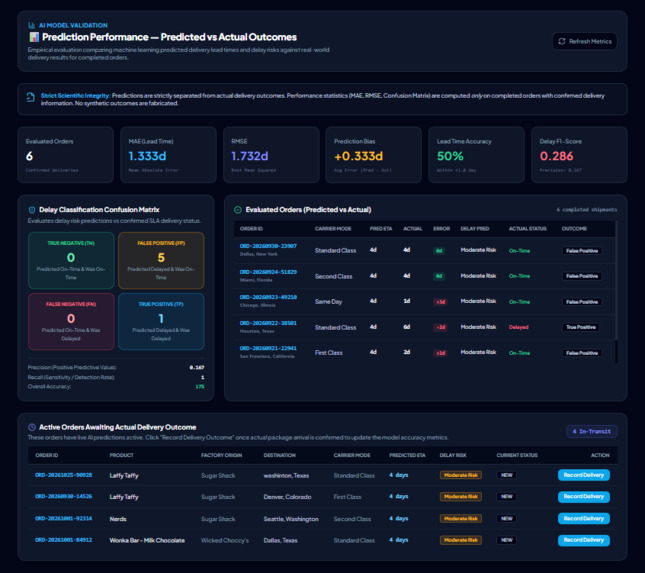 RouteNexa AI – screenshot 1