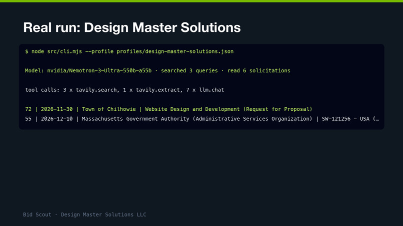 Bid Scout – screenshot 1