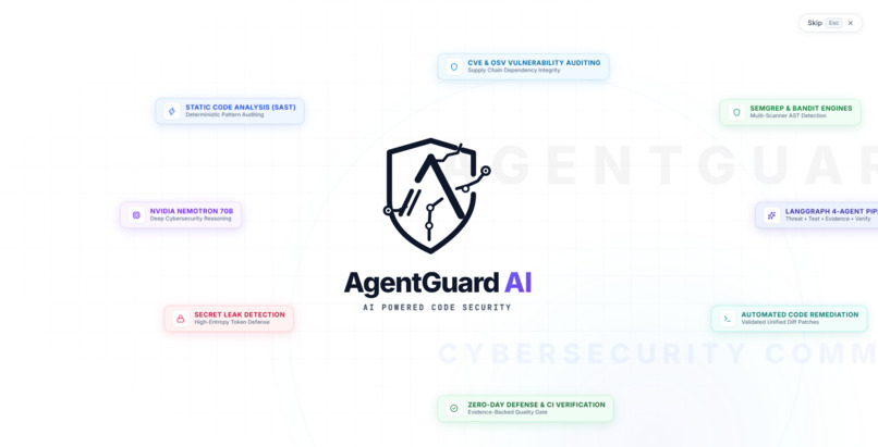 AGENTGUARD-AI – screenshot 1