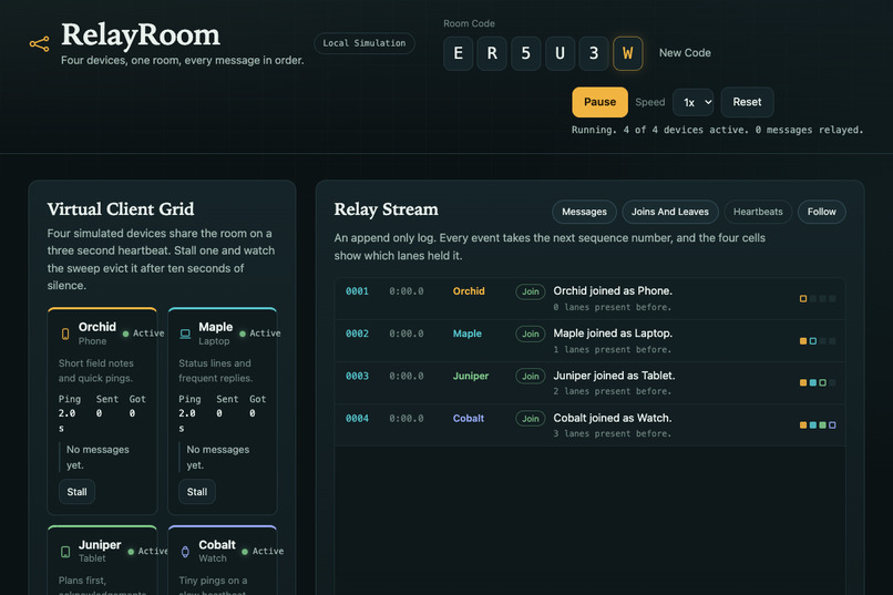 RelayRoom – screenshot 1