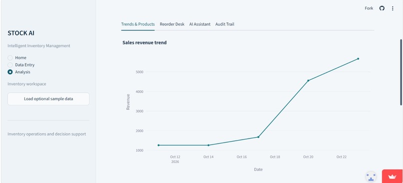 Stocksense AI – screenshot 4