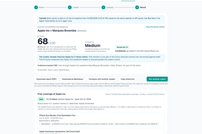 CreatorPulse – screenshot 1