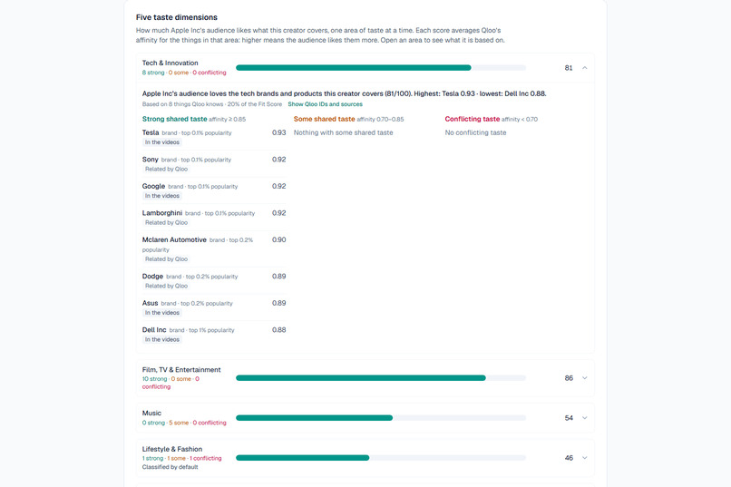 CreatorPulse – screenshot 3