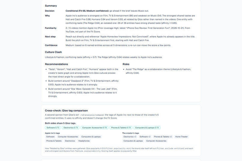 CreatorPulse – screenshot 4