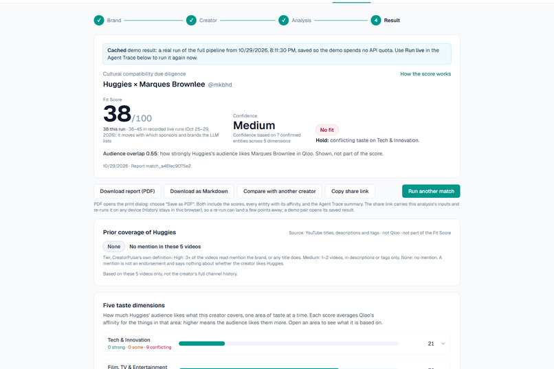 CreatorPulse – screenshot 6