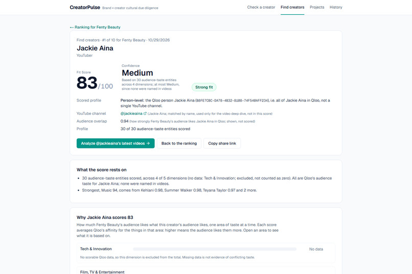 CreatorPulse – screenshot 10