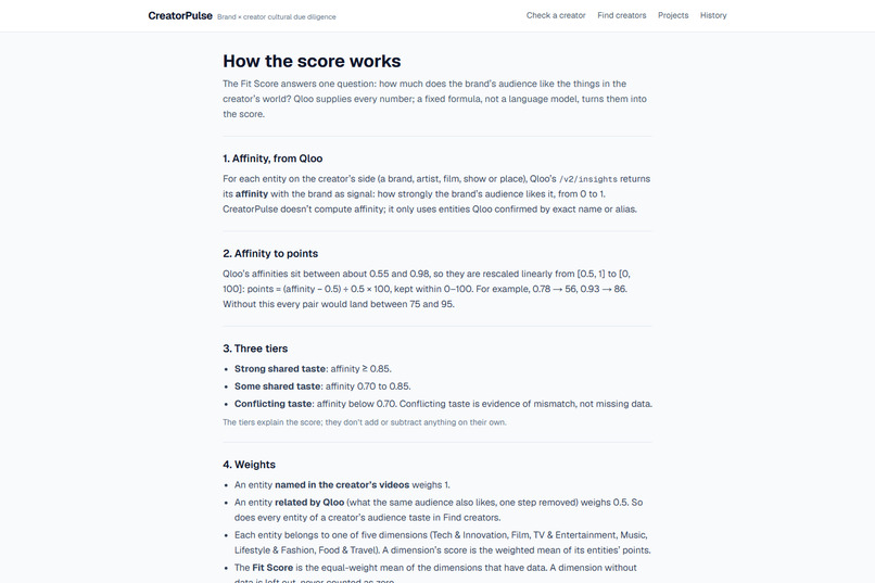 CreatorPulse – screenshot 14