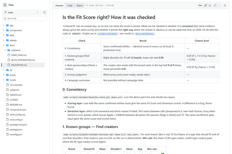 CreatorPulse – screenshot 15