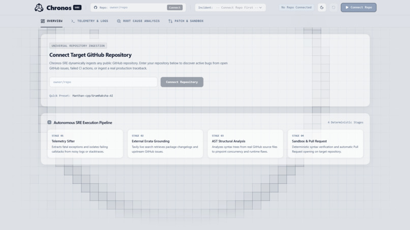 Chronos-SRE – screenshot 1