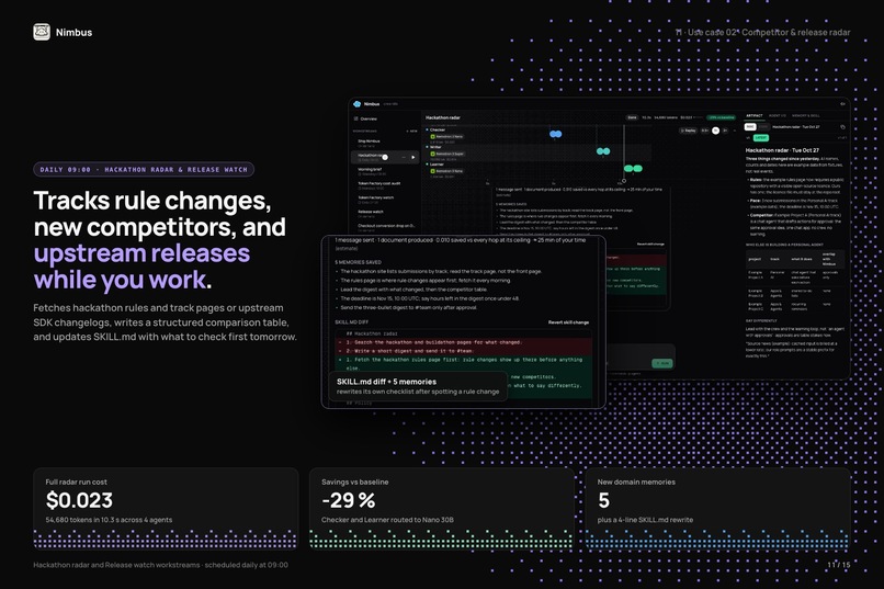 Nimbus – screenshot 3