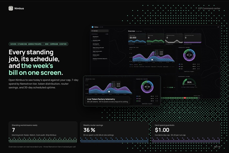 Nimbus – screenshot 4