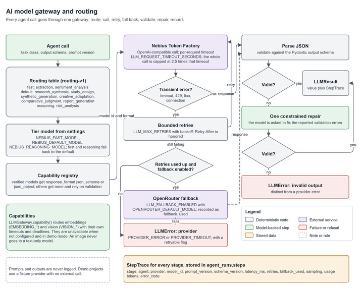 NativeProof – screenshot 6