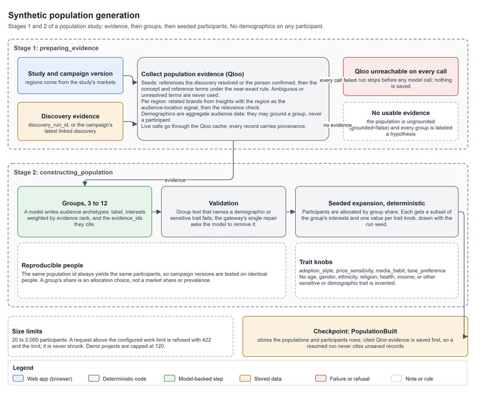 NativeProof – screenshot 7