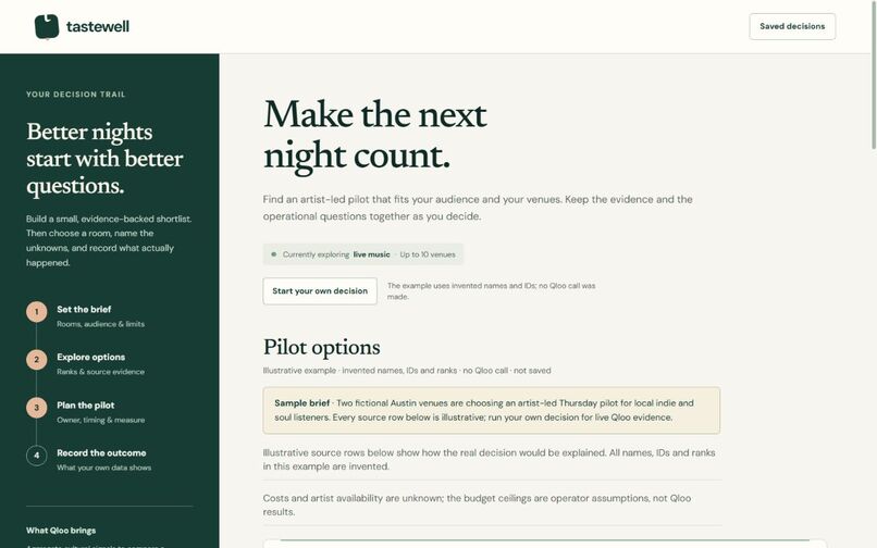 Tastewell – screenshot 1