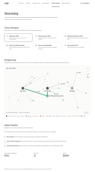 AEGIS – screenshot 5