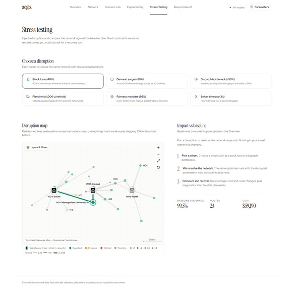 AEGIS – screenshot 6
