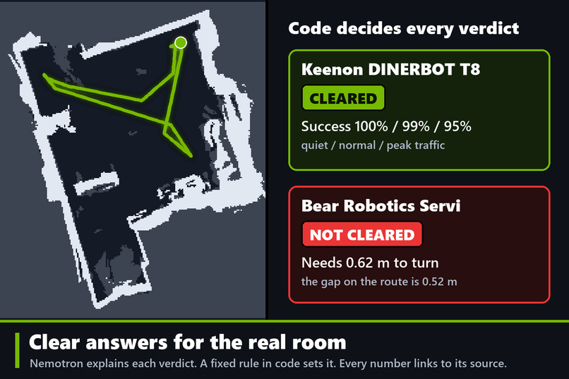 Clearance – screenshot 2