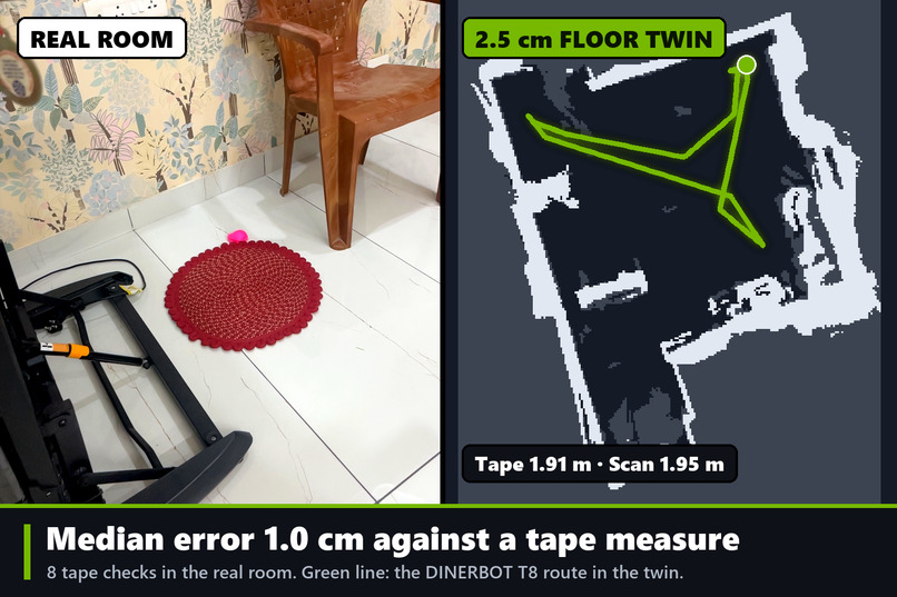 Clearance – screenshot 5