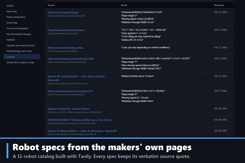 Clearance – screenshot 7
