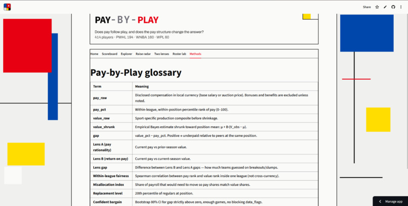 Pay-By-Play – screenshot 9