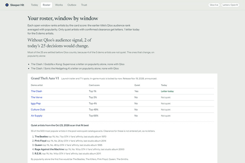 Sleeper Hit – screenshot 2