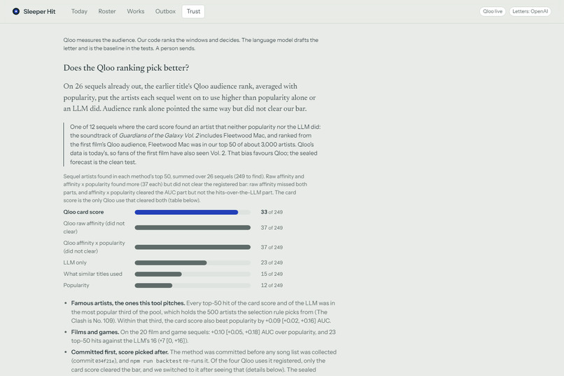 Sleeper Hit – screenshot 4
