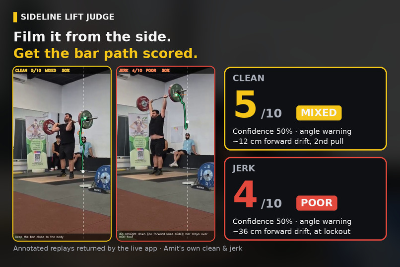 Sideline Lift Judge – screenshot 1