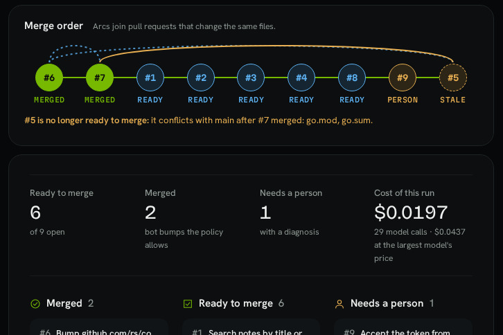Upkeep – screenshot 1