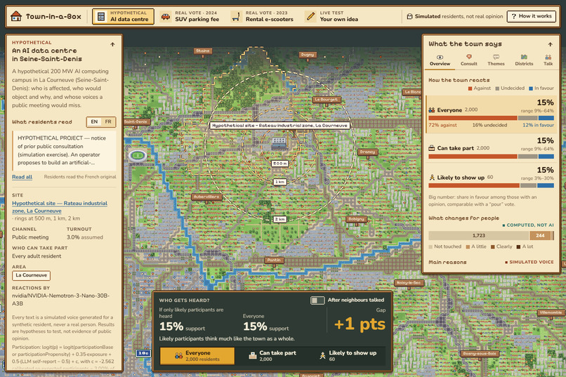 Town-in-a-Box – screenshot 2