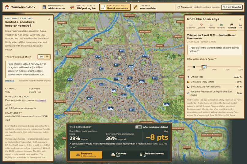 Town-in-a-Box – screenshot 6