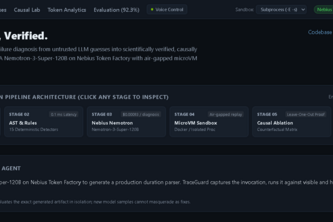 TraceGuard AI