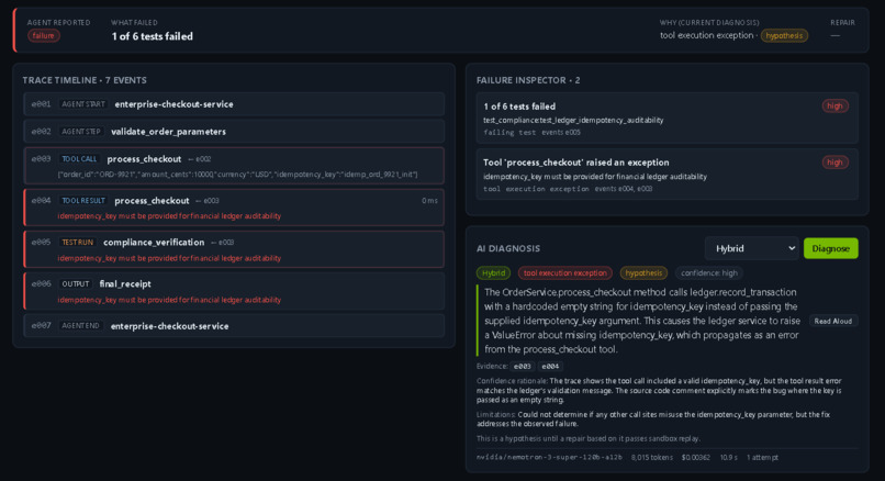 TraceGuard AI – screenshot 3