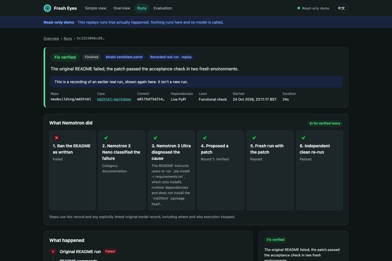 Fresh Eyes – screenshot 2