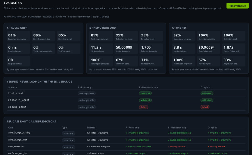 TraceGuard AI – screenshot 6