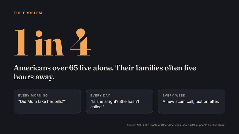 Kin – screenshot 1
