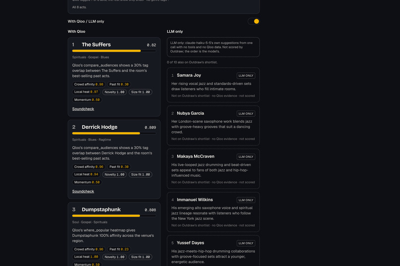 Outdraw – screenshot 7