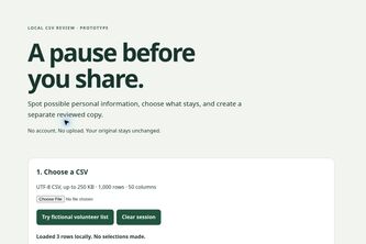 ShareCheck