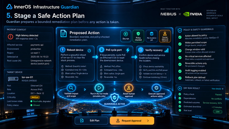 InnerOS Infrastructure Guardian – screenshot 9