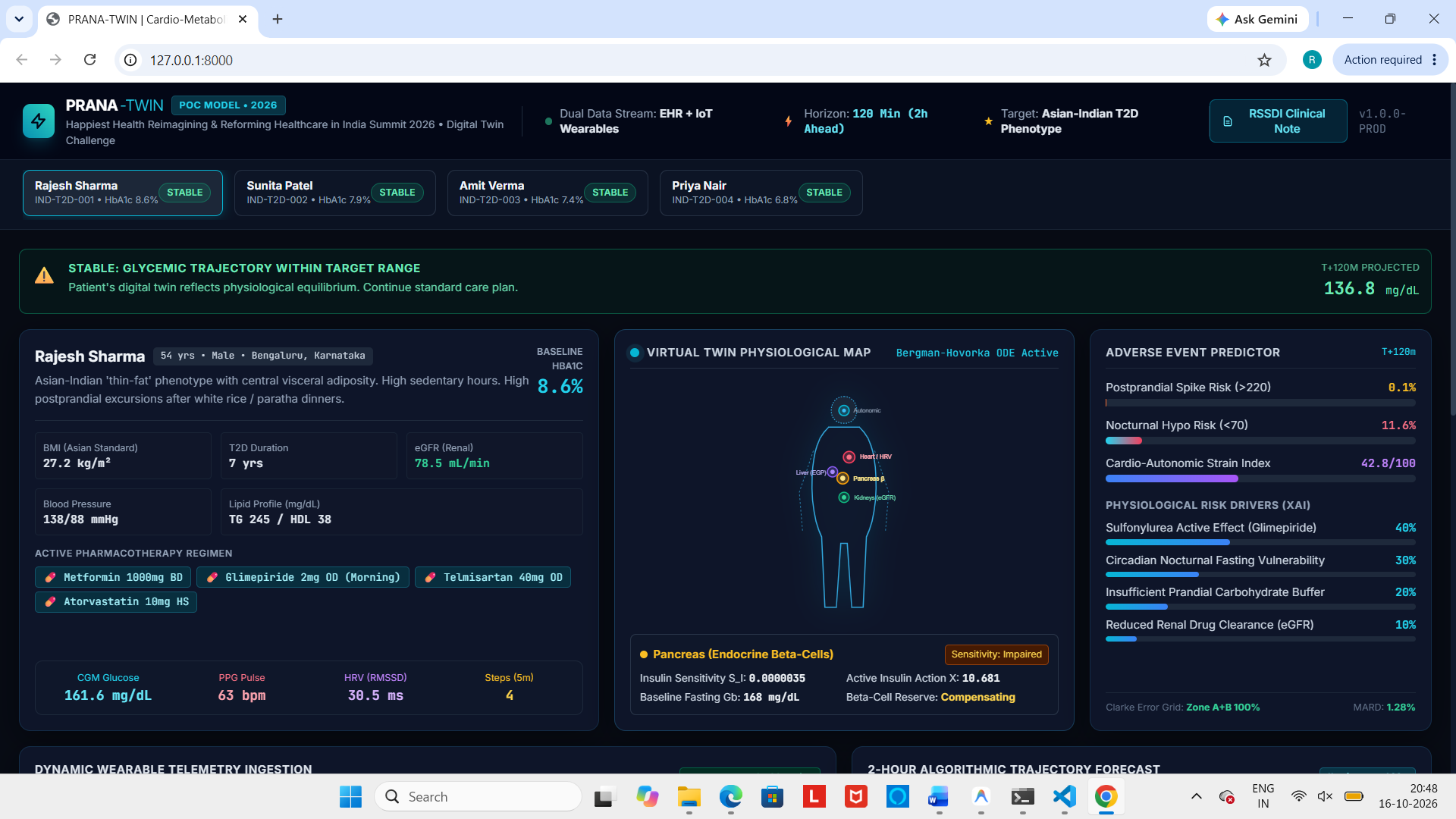 SBI Fraud detection | Devpost