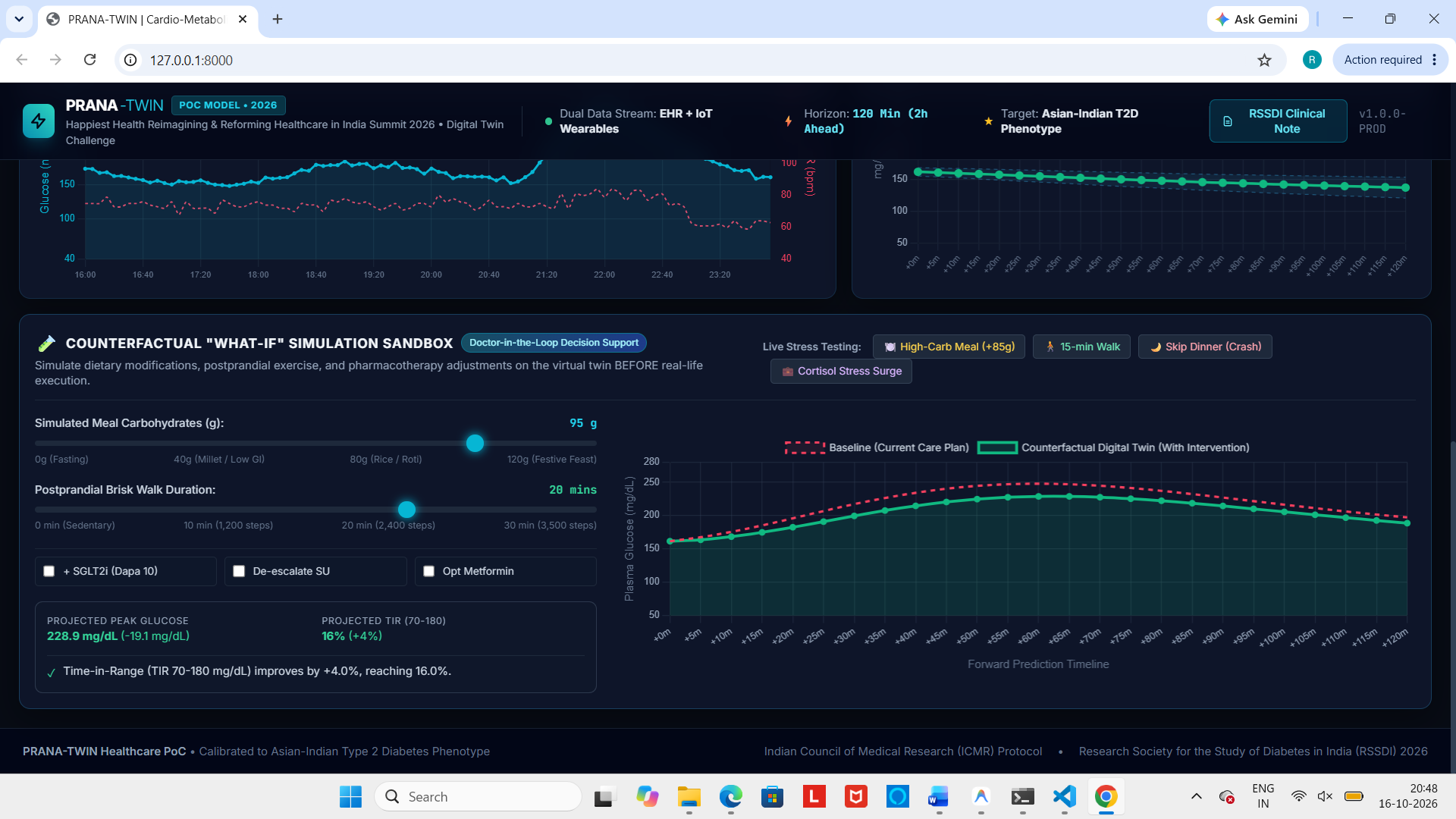 SBI Fraud detection | Devpost