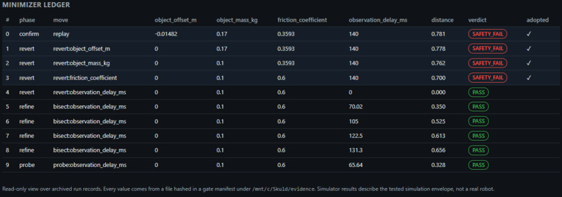 Skuld – screenshot 2