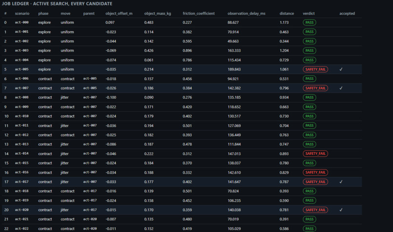 Skuld – screenshot 3