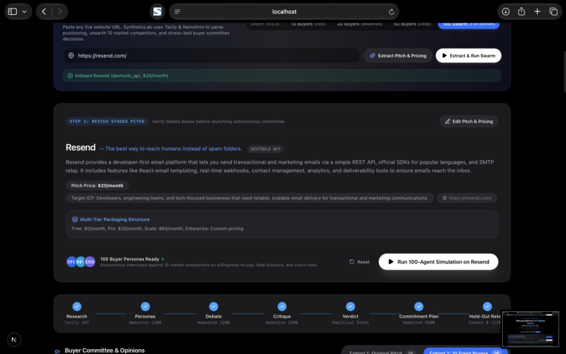 SyntheticLab — Autonomous Adversarial Buyer Simulation – screenshot 2