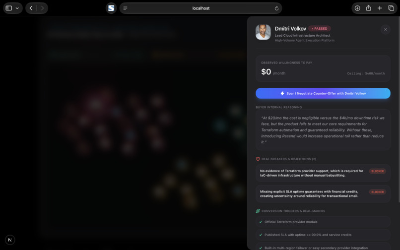 SyntheticLab — Autonomous Adversarial Buyer Simulation – screenshot 4