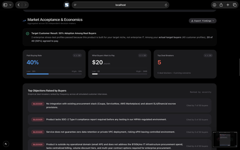 SyntheticLab — Autonomous Adversarial Buyer Simulation – screenshot 6