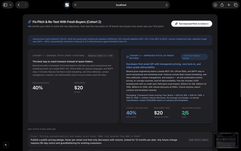 SyntheticLab — Autonomous Adversarial Buyer Simulation – screenshot 7