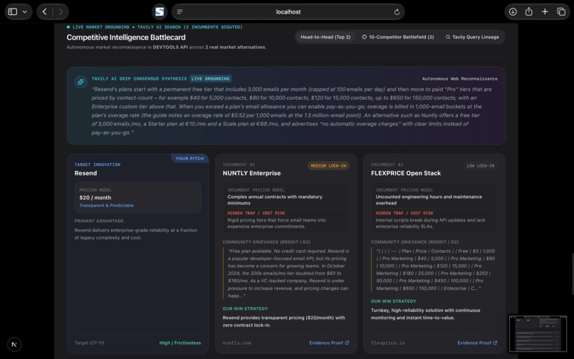 SyntheticLab — Autonomous Adversarial Buyer Simulation – screenshot 9